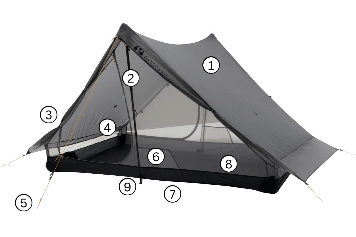 Gossamer Gear The Two single wall tent with points of interest noted for the below post content.