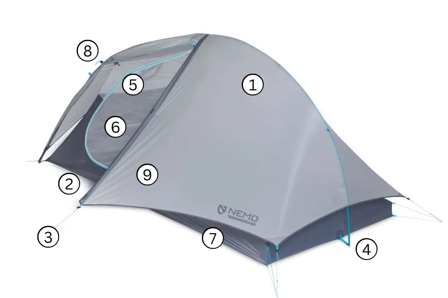 Nemo Elite double wall tent with points of interest noted for the below post content.